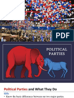 Political Parties Weebly