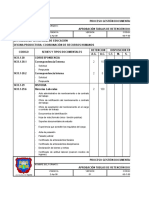 TRD Area Recurso Humano de Secretaria de Educacion