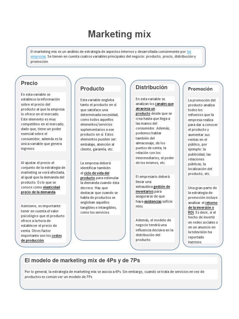 Estrategia de Marketing Mix 4Ps | PDF | Producto (Negocio) | Marketing