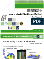 1 Nanomaterial Synthesis Methods
