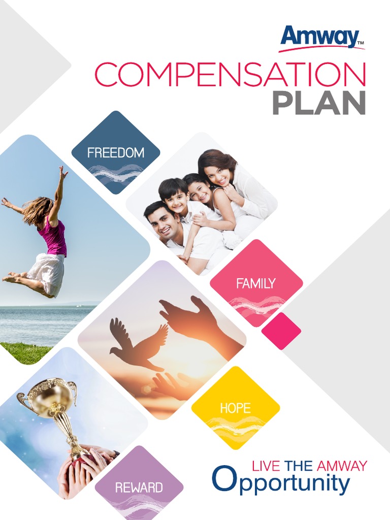 Amway business plan ppt 2020 download image