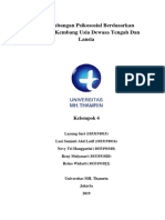 Perkembangan Psikososial Dasarkan Tumbuh Kembang Usia Dewasa Tengah Dan Lansia