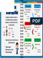 Infografia Acentuacion