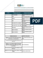 BPSO LACTANCIA MATERNA INFORMACION- Modificado.2.ods