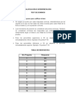 Calificacion e Interpretacion Test de Domino