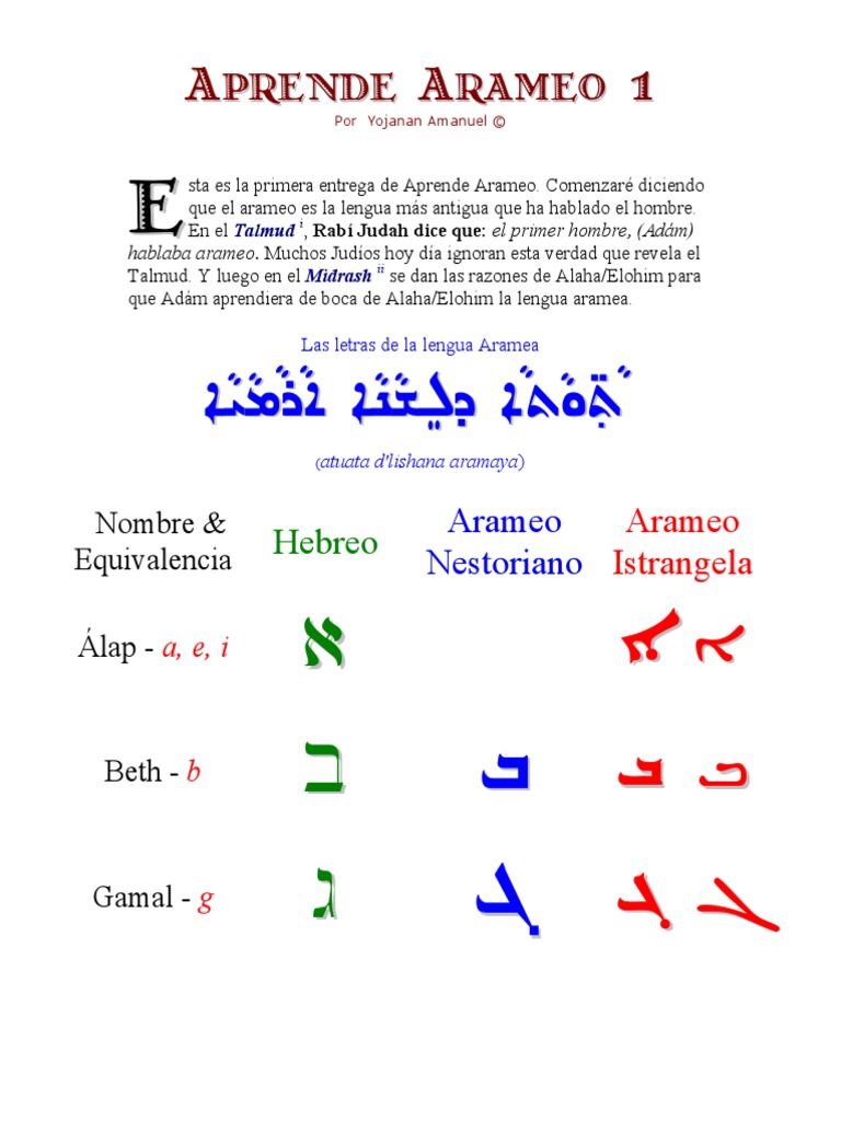 Aprende Arameo | PDF | Lenguaje hebreo | Alfabeto