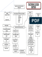 Clinical Pathway Syok Sepsis