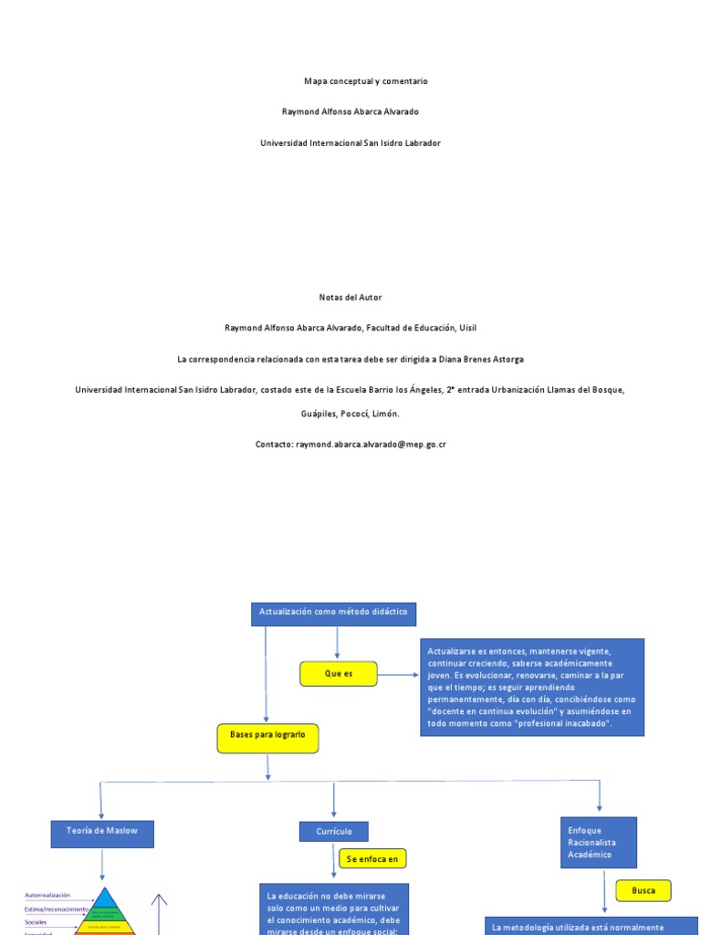 Mapa Conceptual del Comentario Académico | PDF | Maestros | Plan de ...