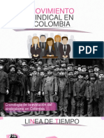 LINEA DE TIEMPO SINDICALISMO COLOMBIA