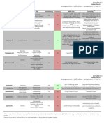 Antispasmodics Assign1