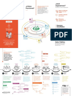 Infografia_mipg.pdf