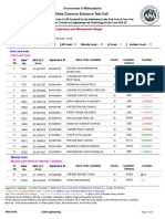 Government of Maharashtra Provisional Allotment List