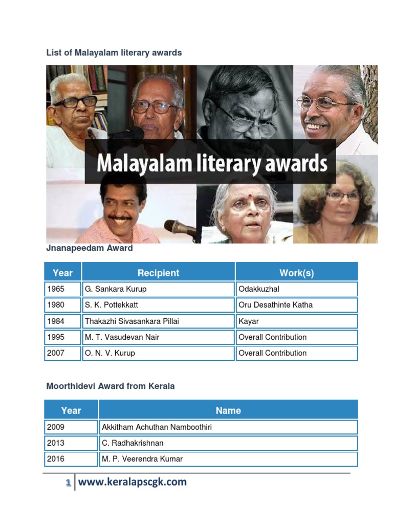 STORY WRITING MALAYALAM COMPETITION visual data 2