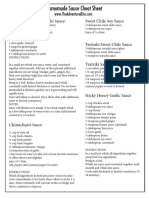 sauce_cheat_sheet.pdf