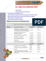 BASES Y TIPOS DE COTIZACION.docx