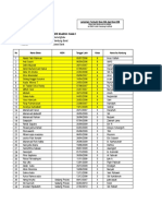 Bos 02 MI Celak 1 109 Siswa