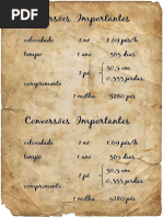 Tabela de conversões