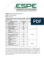 Consulta de Centrales de Generacion