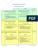 Clasificacion de Las Cuentas PDF