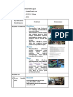 ISMALA R_LK.7 Jurnal Pratek Pembelajaran Sistem Kemudi.docx