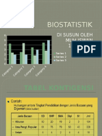 Biostatistik Muh Iswan