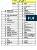 KODE DIAGNOSA PENYAKIT SERING DITEMUI