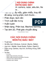 C1 GIOI THIEU THI GIAC MAY New PDF