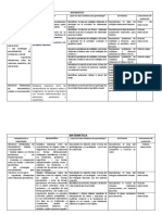 Unidad 2 MATEMÁTICA 2019