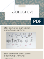 FISIOLOGI CVS.pptx