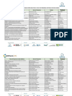 Resultado Preliminar Fase 1 MG 1 PDF