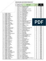 Penerima Beasiswa Anak Pekerja Periode 2019 PDF