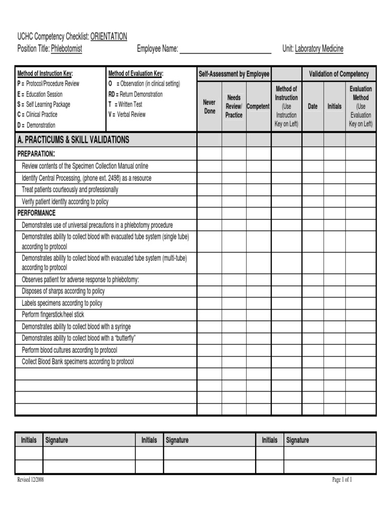 Laboratory Medicine Phlebotomist Competency Checklist PDF | PDF | Health Sciences | Health Care for Free Printable Phlebotomy Practice Test