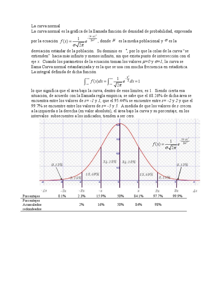Curva Normal y Distribución Estadística | PDF