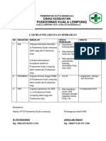 PEMERINTAH KOTA BENGKULU.docx