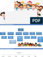 Accidentes en Pediatria