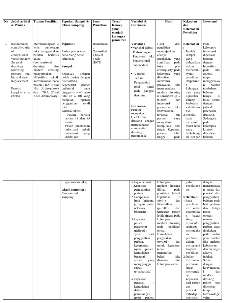 Contoh Tabel Ebp Pdf
