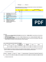 Analisis SNP (Standar Pembiayaan)