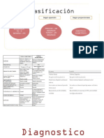 Clasificación rciu.pptx