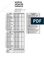 Convocatoria Infantil