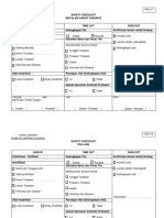 Form Safety Checklist SKP