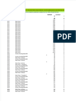 PLD Vars April2010