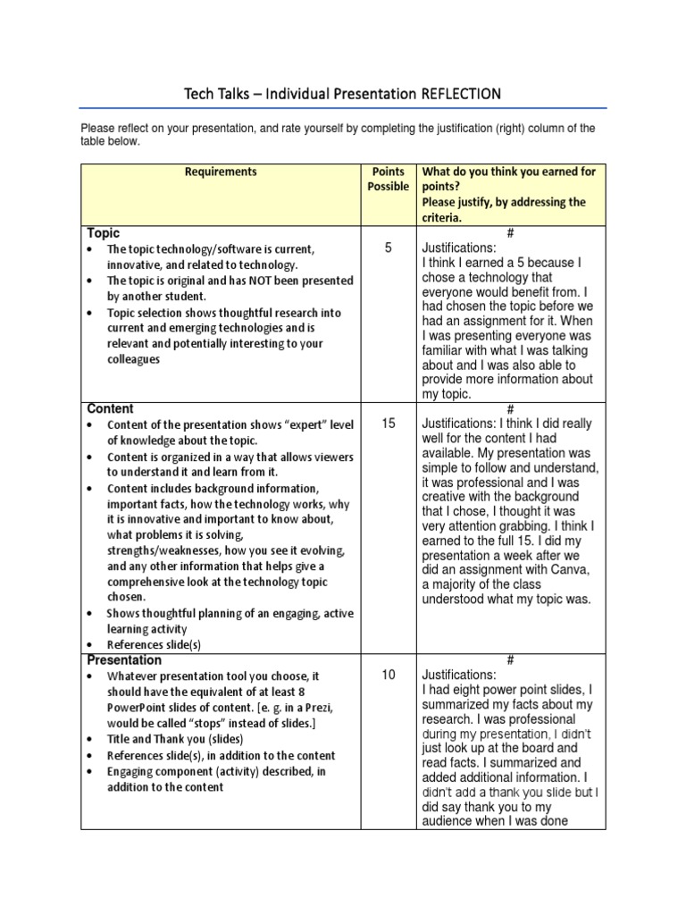 Student Presentation Reflection | PDF | Microsoft Power Point | Knowledge