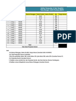 Tes Excel Admin Basic