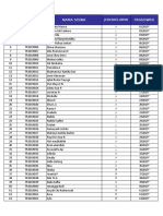 Biodata Siswa TEST IMPORT