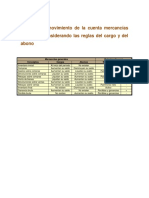 Estado de La Cuenta1 PDF