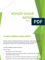 Konsep Dasar Infeksi IV Terapi 26918