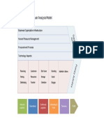 Porter Value Chain Analysismodel PDF