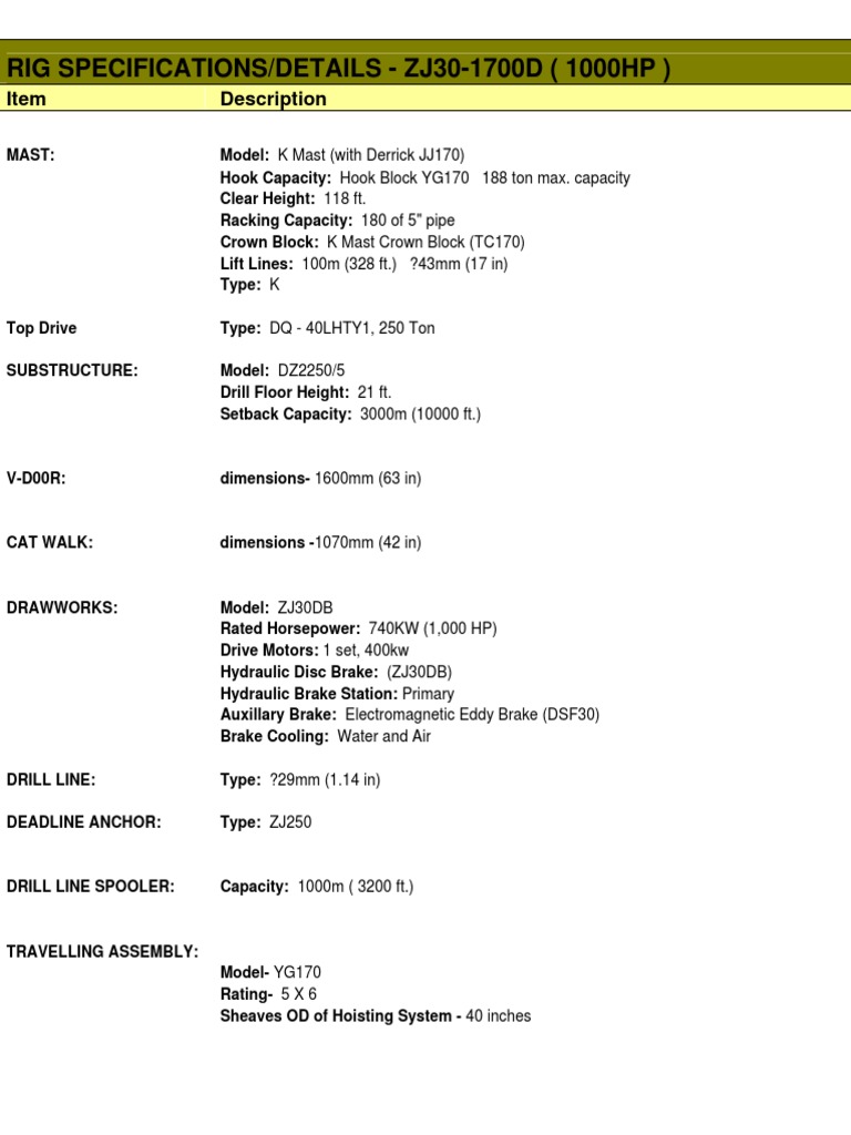 Rig Specifications | PDF | Drilling Rig | Elevator