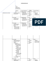 Kontrak Belajar Persalinan