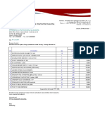 Penawaranan Harga